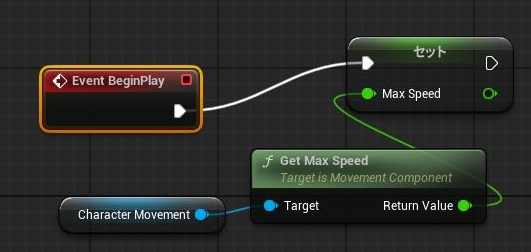 UE5の吹き飛ばし処理